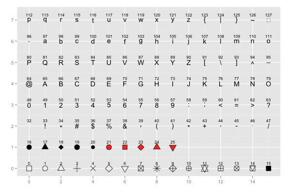 The shapes available in the package.